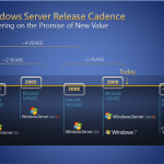 windows8roadmap1