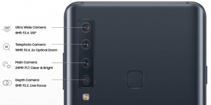 سامسونج تطرح هاتف باربعة كاميرات خلفية Galaxy A9 (موديل 2018) 4