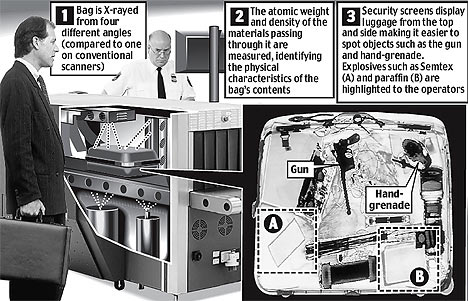 xraygpx2609_468×301.jpg