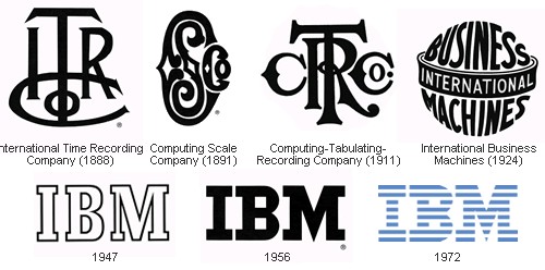 ibm-logos.gif