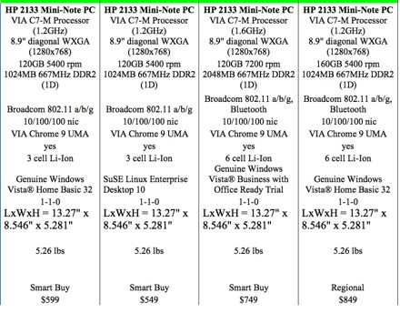 umpc-2133-hp-specs.jpg