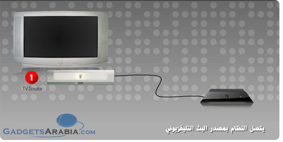 حصريا و قبل صدوره في أسواق المنطقة: بين أيدينا, Sling Box في تغطية شاملة و اختبار 18