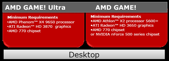 AMD و معاملة جديدة لحاسبات الألعاب لتصبح أقرب الى منصات الألعاب 3