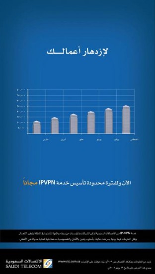 الإتصالات السعودية تعلن عن إطلاق عرض التأسيس المجاني لخدمة IP-VPN 3