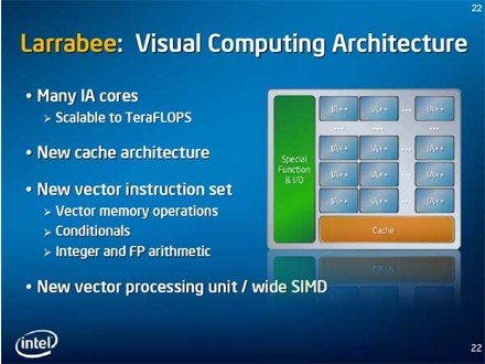 Larrabee .. الخطر القادم على عرش Nvidia و ATI 3