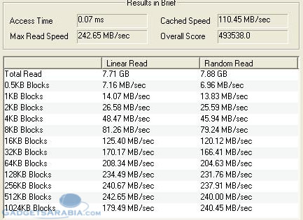 تحت الإختبار: وسائط تخزين الSSD من Intel 3