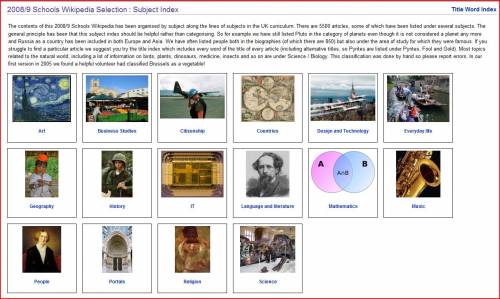 wikipedia-for-schools