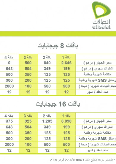 etisalat-iphone-prices