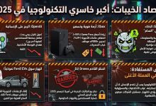 أكبر الخاسرين في قطاع التكنولوجيا لعام 2025 12 أكبر الخاسرين في قطاع التكنولوجيا لعام 2025