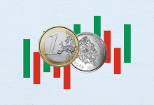 إدارة المخاطر في سوق الفوركس 13 إدارة المخاطر في سوق الفوركس