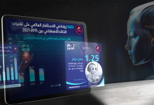 الذكاء الاصطناعي يضيف 16 تريليون دولار للاقتصاد العالمي في 2030 - انفو جرافك