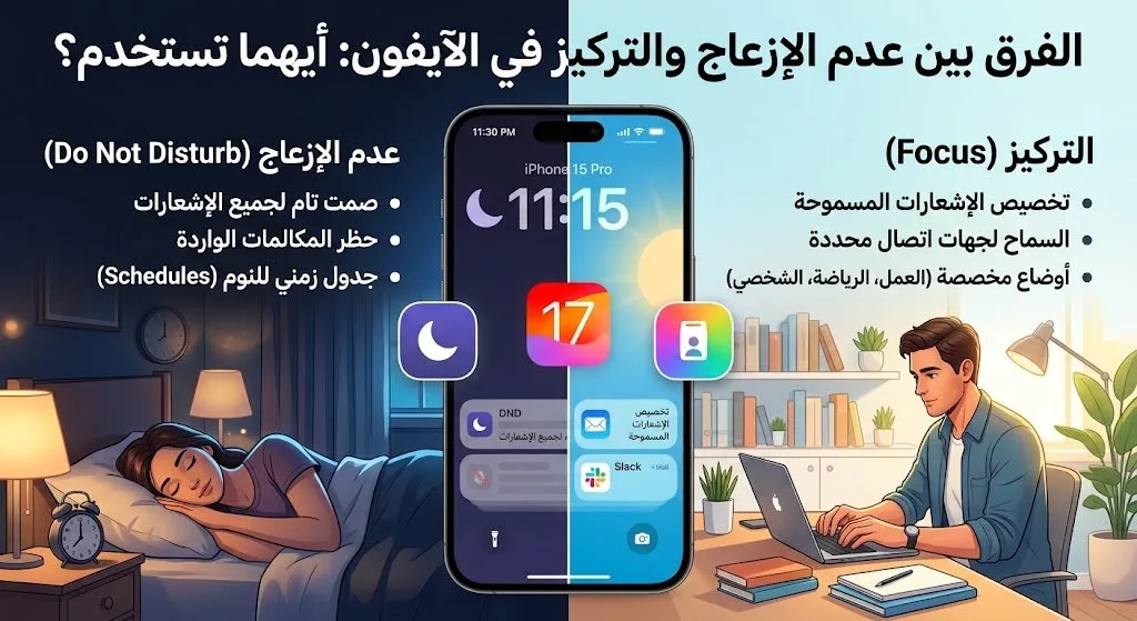 الفرق بين عدم الإزعاج والتركيز في الآيفون: أيهما تستخدم؟