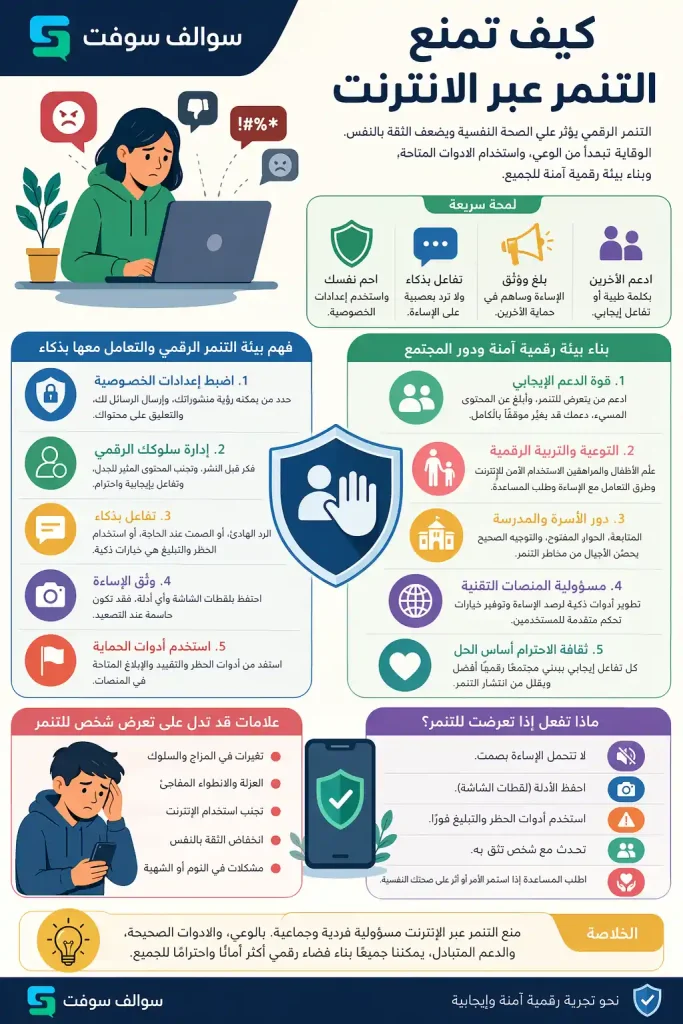 كيف تمنع التنمر عبر الانترنت في 2026 1