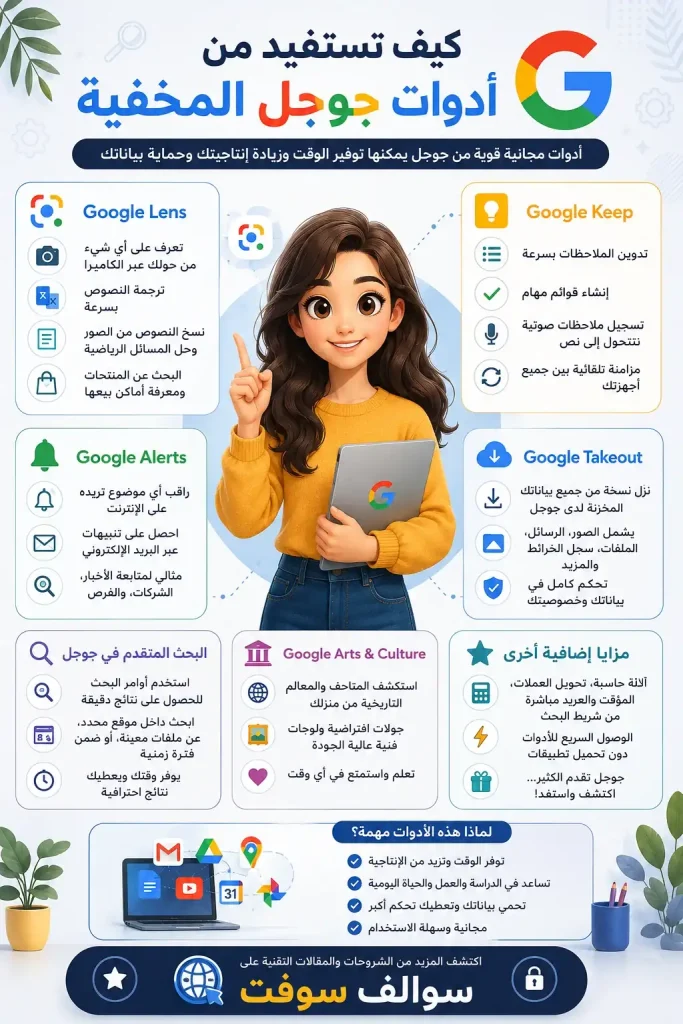 كيف تستفيد من أدوات جوجل المخفية التي لا يعرفها أغلب المستخدمين 1