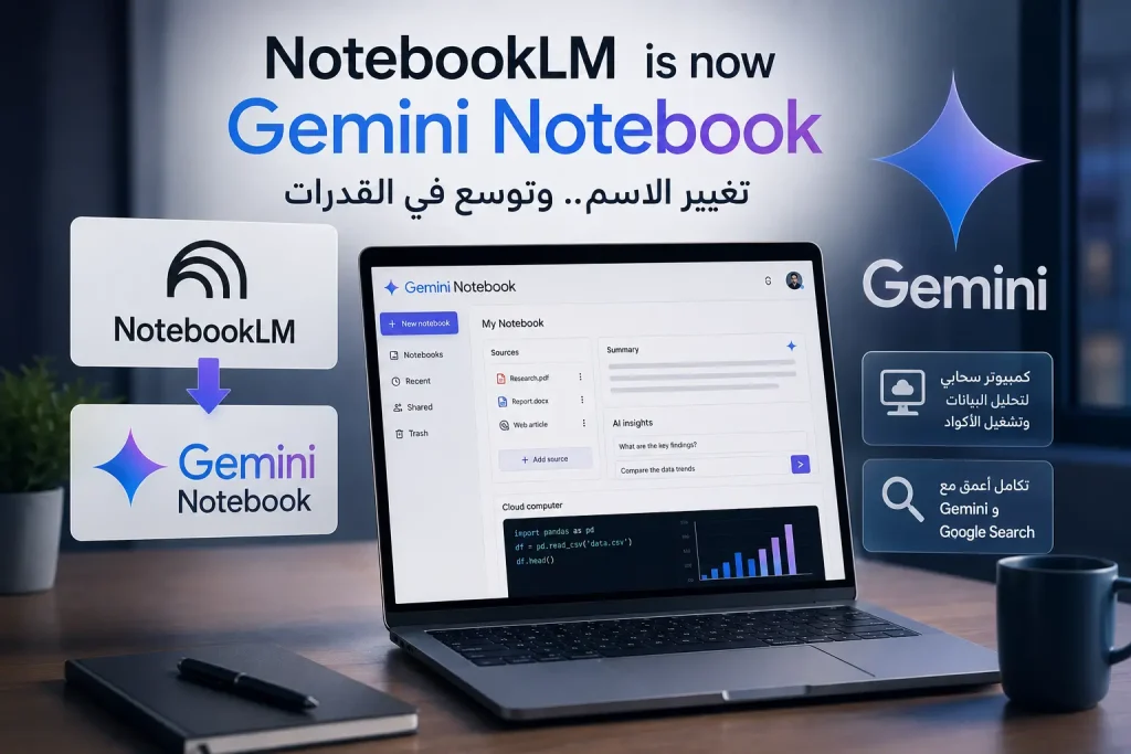 جوجل تغيّر اسم NotebookLM إلى Gemini Notebook 11 جوجل تغيّر اسم NotebookLM إلى Gemini Notebook