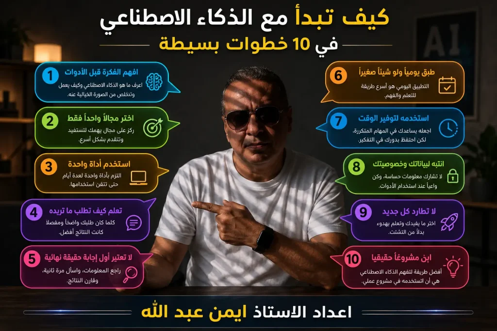 كيف تبدأ مع الذكاء الاصطناعي في 10 خطوات بسيطة