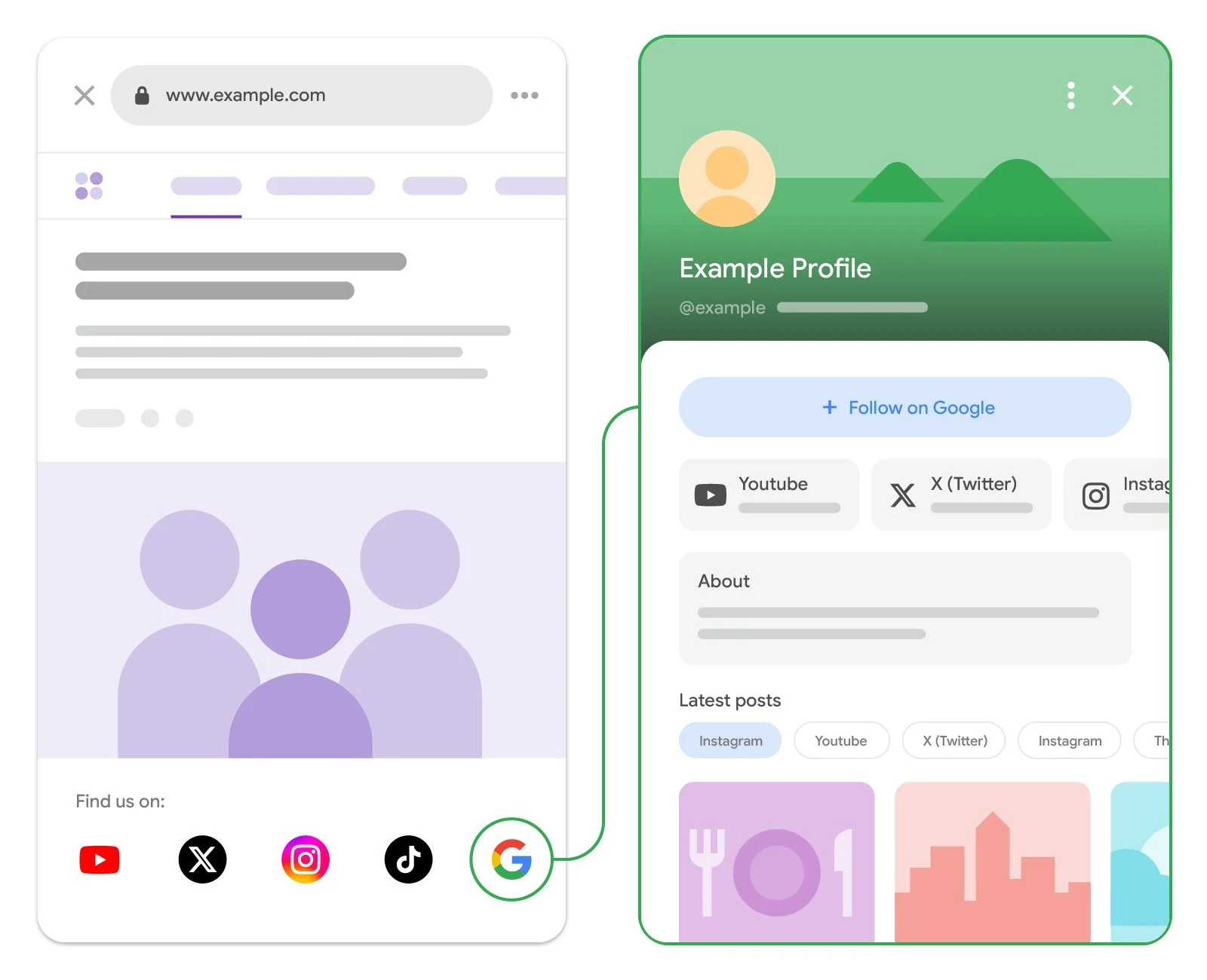 ملف Google Search: كيف تنشئه وتربط موقعك وحساباتك