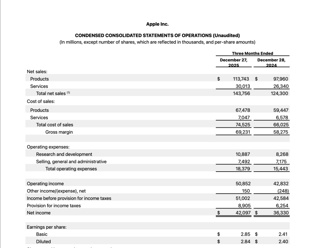 شركة أبل تسجل إيرادات تاريخية بقيمة 143.8 مليار دولار 1