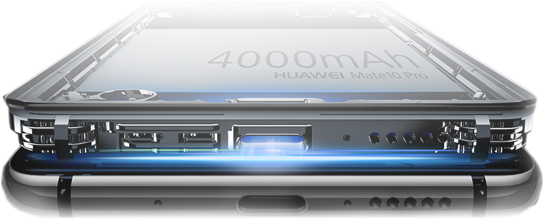 هاتف هواوي Mate 10 Pro بعد عام من الاستخدام : لايزال رائعاً 21