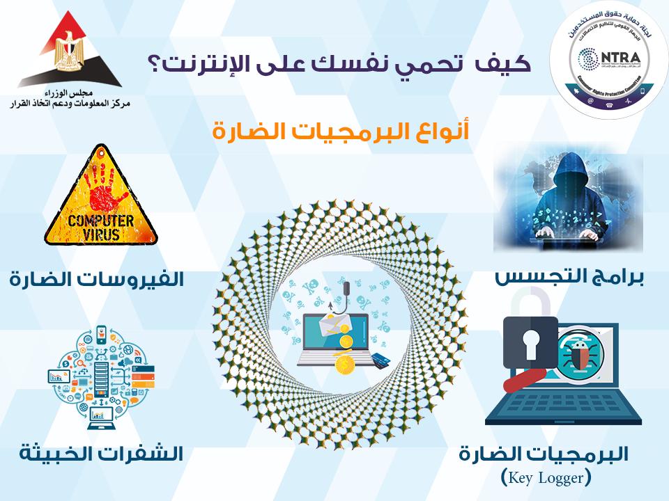 مصر : مركز المعلومات ودعم اتخاذ القرار يطلق نصائح للحد من مخاطر الانترنت 2