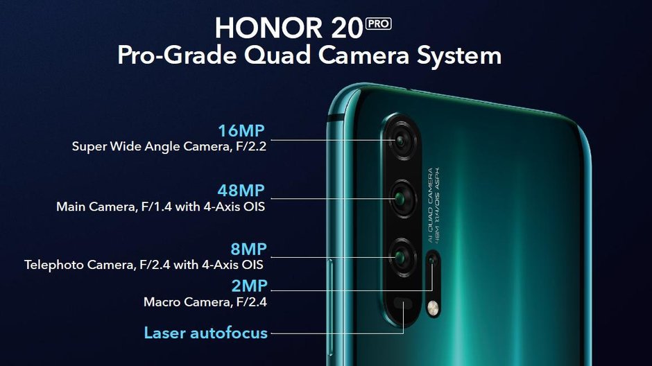 هواوي تكشف عن هاتف Honor 20 Pro بفتحة عدسة قياسية ومظهر جديد 2
