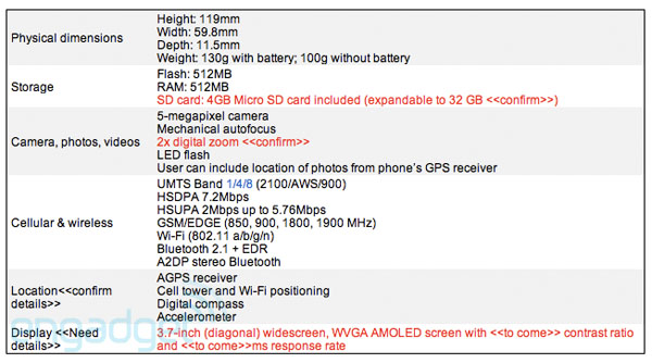 nexus-one-specs-1-2-1261582023