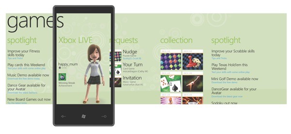 Windows Phone 7 Series, النقلة الأكبر في تاريخ ويندوز موبايل 6