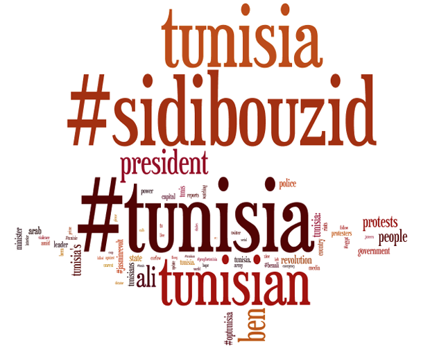 196000 تغريدة عن تونس علي تويتر في يوم واحد 2