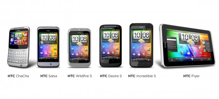 htc-new-android-line