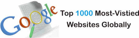 جوجل تعلن قائمة بالمواقع الألف الأكثر زيارة على الويب 5