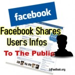 ضغوط جديدة على الفيس بوك لصالح خصوصية المستخدم 3