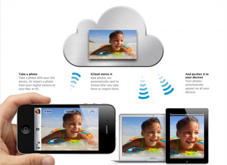 أبل : 100 مليون مستخدم في خدمة Icloud 3