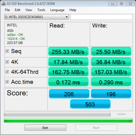 تحت الإختبار: الجيل الجديد من وسائط التخزين SSD من إنتل - Intel SSD 520 Series 6