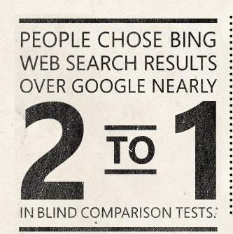 Bing VS Google 10