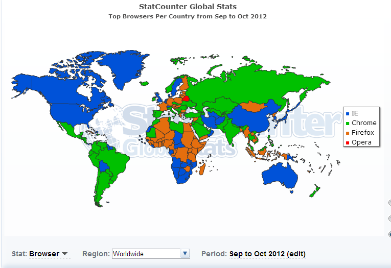 تقرير المتصفحات في الدول العربية - سبتمبر 2012 10