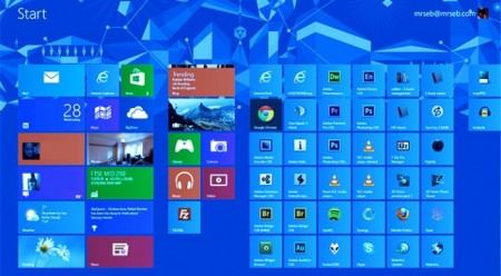 Windows Blue يتاكد في صفحة وظائف مايكروسوفت 5