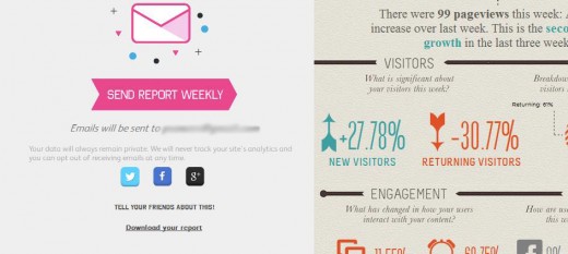 Visual.ly ترسل لك تقرير احصائيات جوجل بطريقة الانفوجرافيك 6