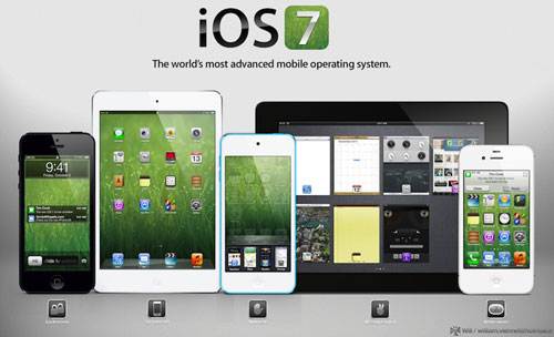 تغيرات رئيسية متوقعه في واجهة IOS 7 8
