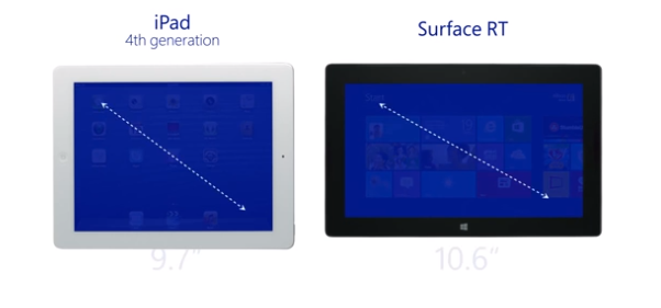 اعلان جديد من مايكروسوفت Surface RT vs. iPad 3