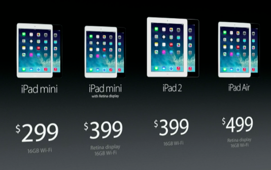 iPad-lineup