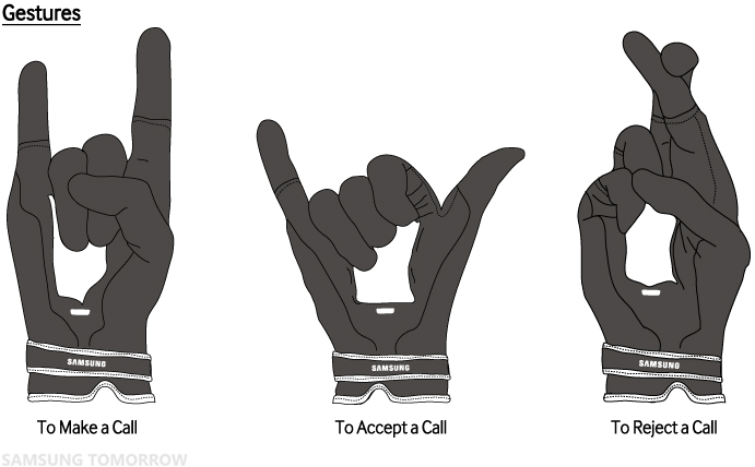 Samsung-Fingers (1)