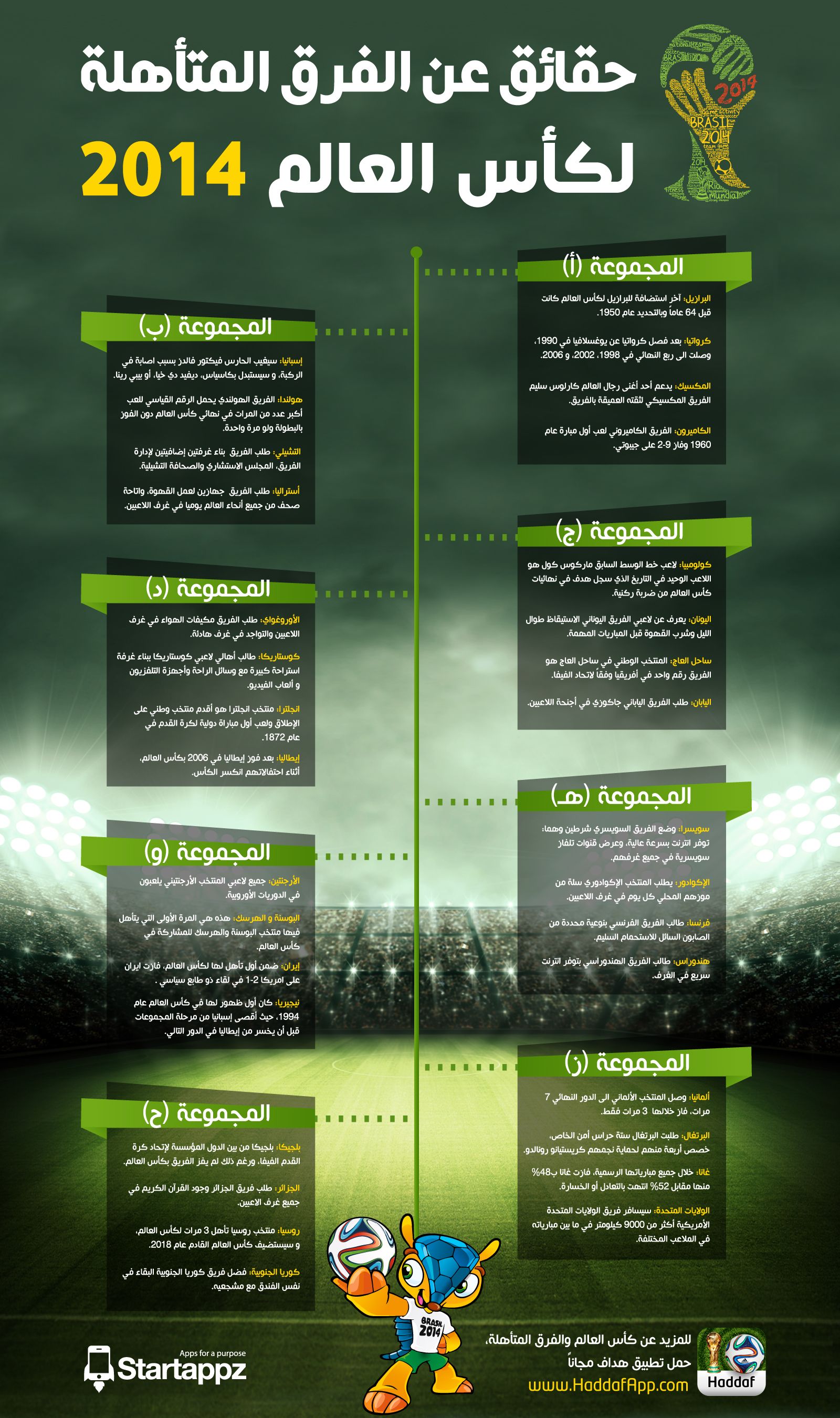 download
