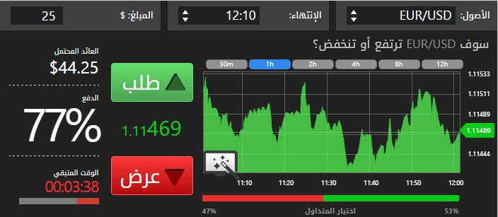 [مقال دعائي] مراجعة تطبيق binaryuno للخدمات المالية 2