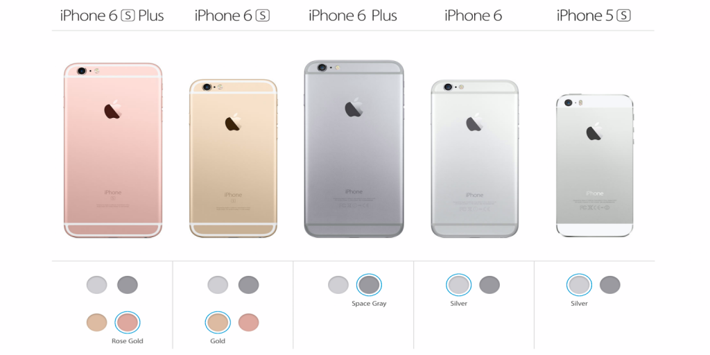 iphone-6s-lineup-2015