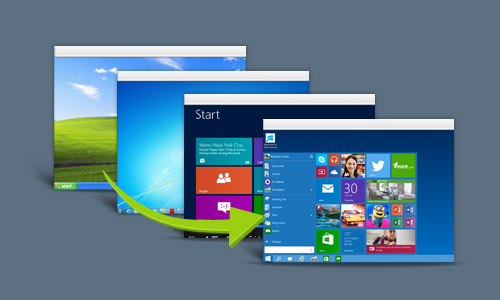 مراجعة برنامج EaseUS Todo PCTrans 5