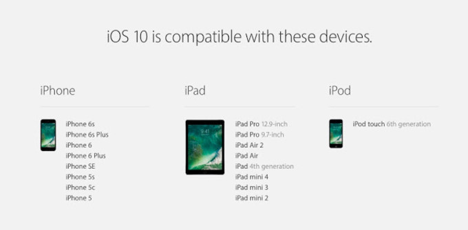 ios-10-supported-devices-new