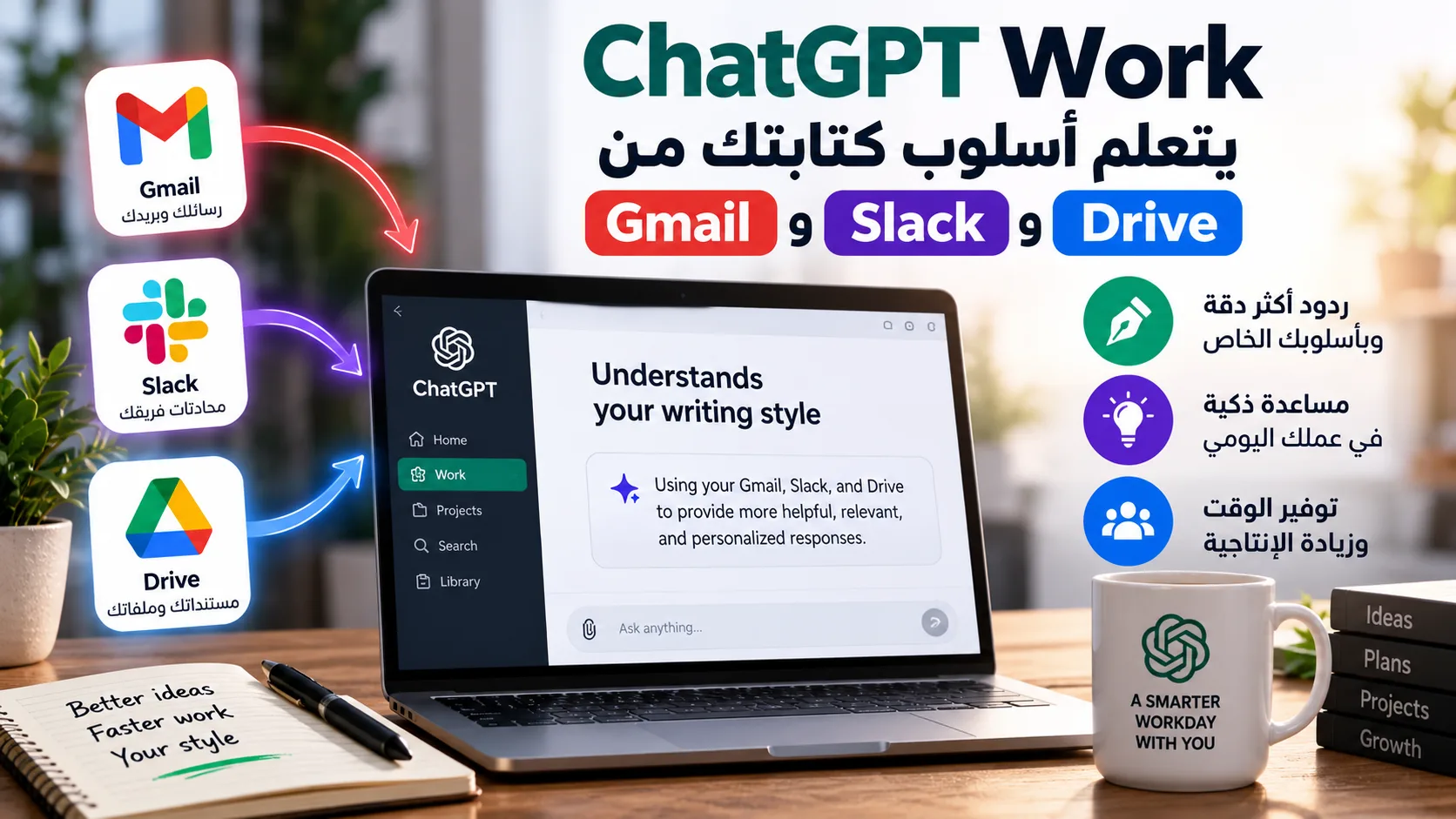ChatGPT Work يتعلم أسلوب كتابتك من Gmail وSlack وDrive