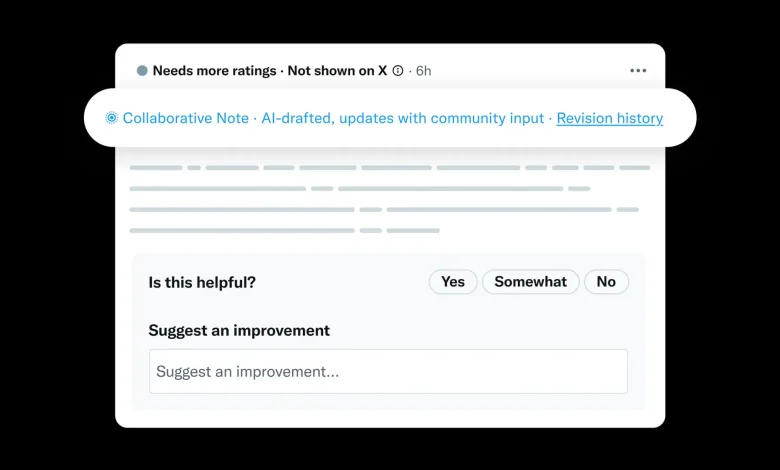 Community Notes: منصة X تختبر استخدام الذكاء الاصطناعي لكتابة المسودة الأولى