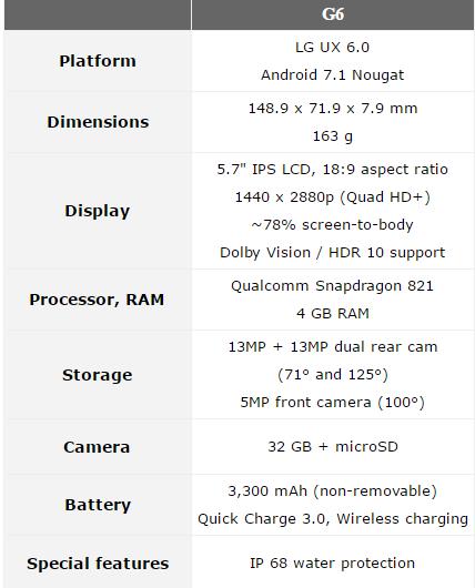 lg-g6