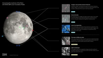 NASA-IBM Lunar Foundation Model: ذكاء اصطناعي جديد لاستكشاف القمر 4 NASA-IBM Lunar Foundation Model: ذكاء اصطناعي جديد لاستكشاف القمر